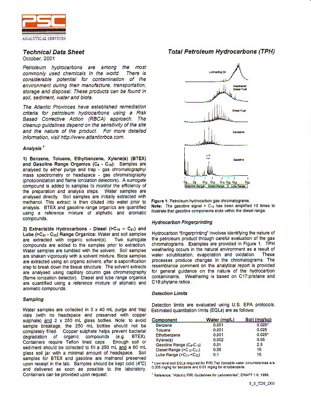 [Img-psc-tph]