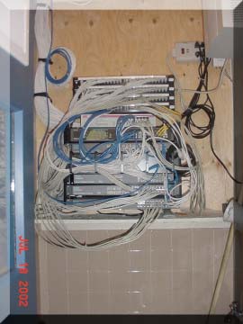 the network wiring